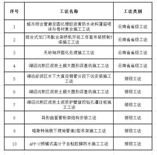 微信圖片_20200221202056